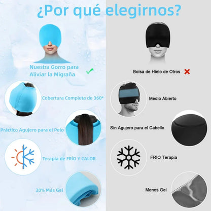 Gorro de gel frio y calor con compresion